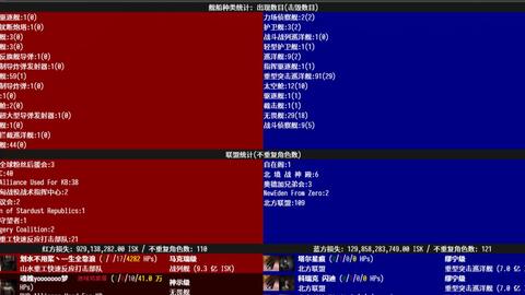 Eve 9月6日旗舰战南方联盟vs北方联盟9亿 10亿 哔哩哔哩 Bilibili Eve 9月6日旗舰战南方联盟vs北方联盟9亿 10亿 哔哩哔哩 Bilibili