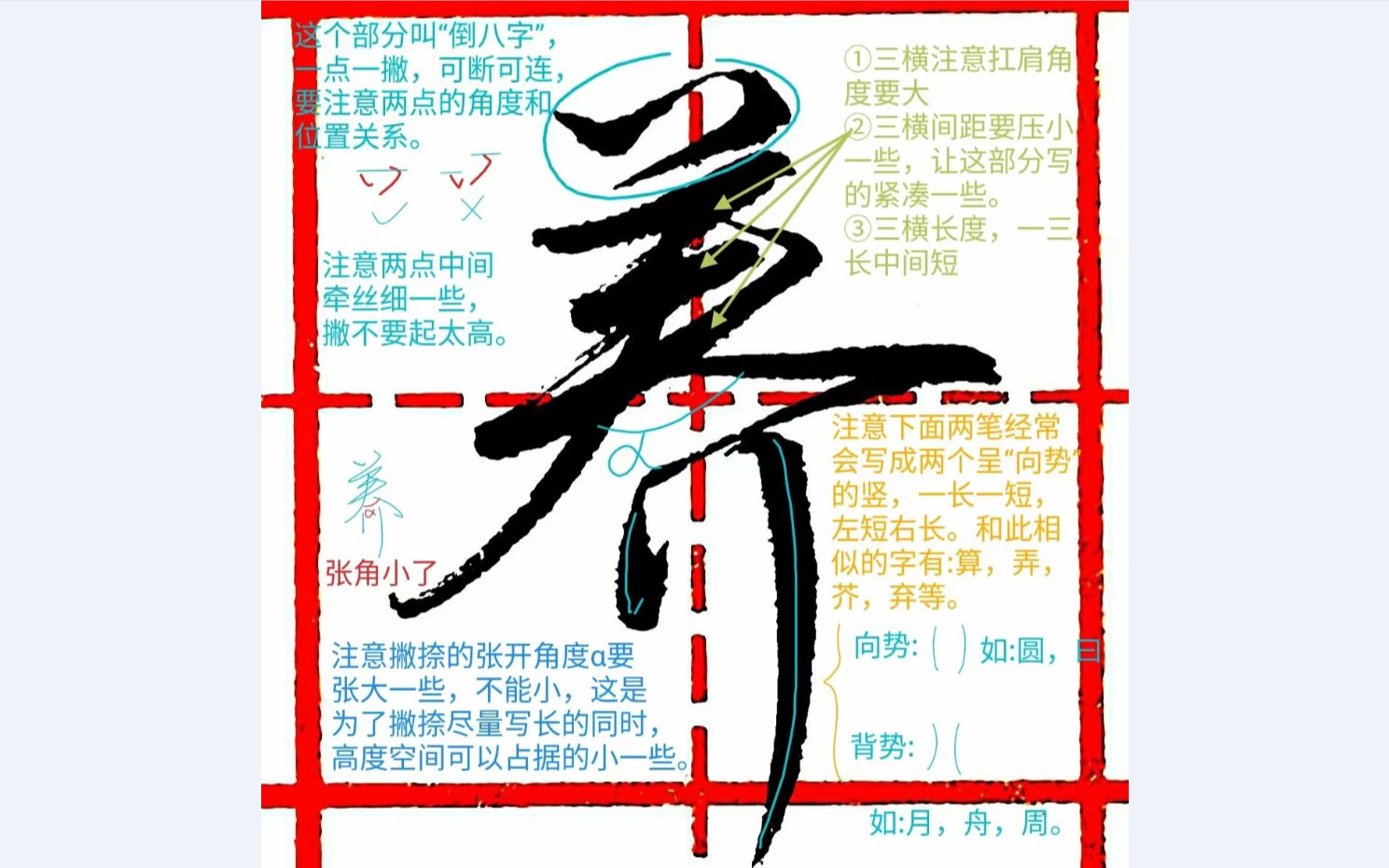 《千字文行书学习》第0156字 ▪ 养哔哩哔哩bilibili