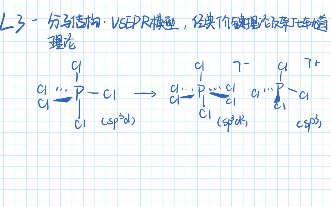 【退竞遗物】Inorganic Part L3ⷥˆ†子结构ⷮŠVSEPR模型,经典价键理论和杂化理论(VSEPR model, classical valence哔哩哔哩bilibili