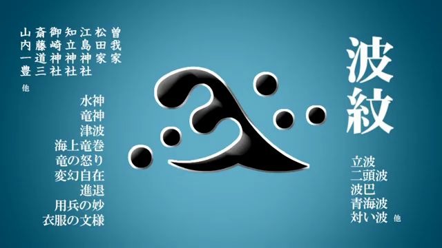 最全!日本家纹种类寓意使用者名称哔哩哔哩bilibili