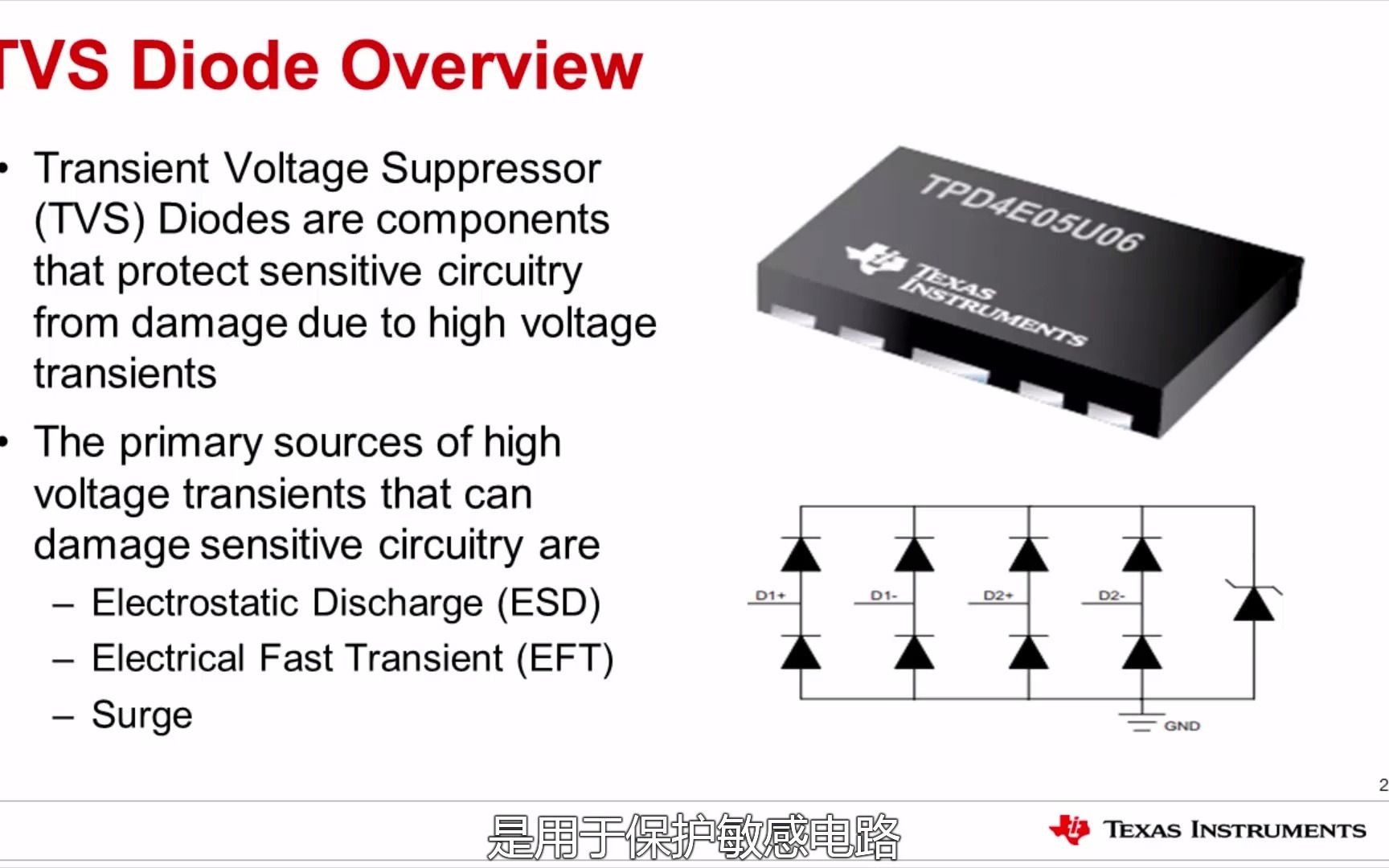 彻底学会电子元器件TVS管使用,TVS二极管介绍及其对电路的保护功能[高清 1080P]哔哩哔哩bilibili