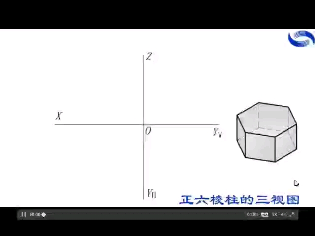 正六棱柱的三视图哔哩哔哩bilibili