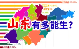 下载视频: 山东出生率还能上升吗？山东省各市人口出生率排行(1978-2020)【数据可视化】