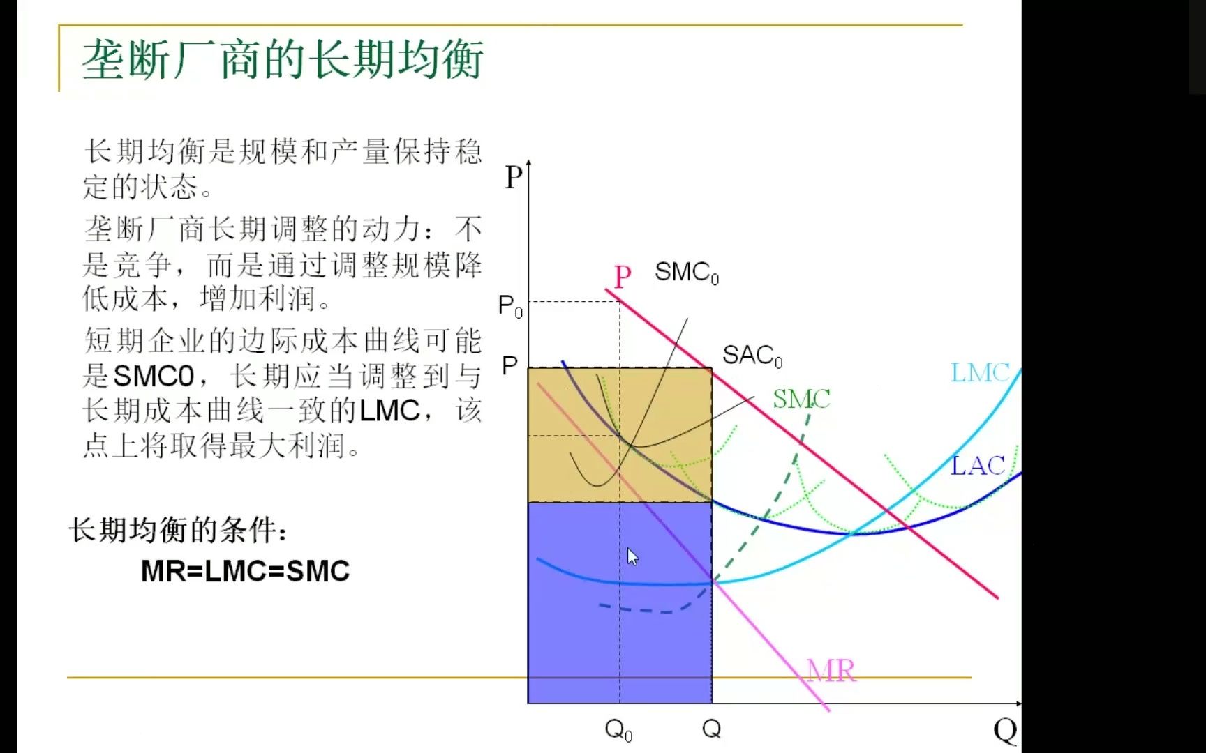 05市场结构(2)和要素市场哔哩哔哩bilibili