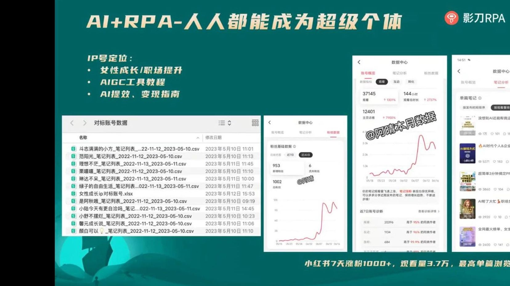 生财有术航海剪辑:影刀RPA小红书爆文抓取搭建教程哔哩哔哩bilibili