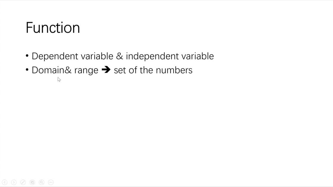 [Inverse Function] Jalaney Cao 2B Math Project Video_哔哩哔哩_bilibili