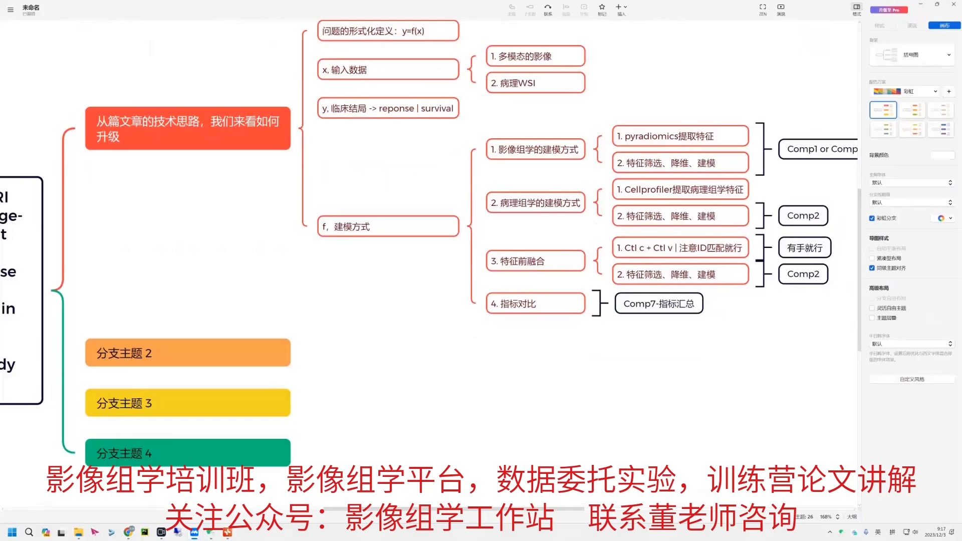 新辅助化疗预测中的病理反应影响因素研究哔哩哔哩bilibili