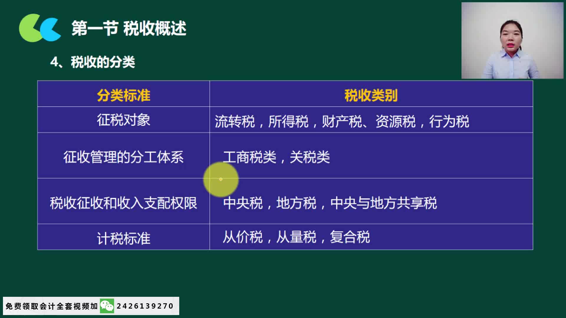 税务筹划实例小规模季度所得税企业所得税退税哔哩哔哩bilibili