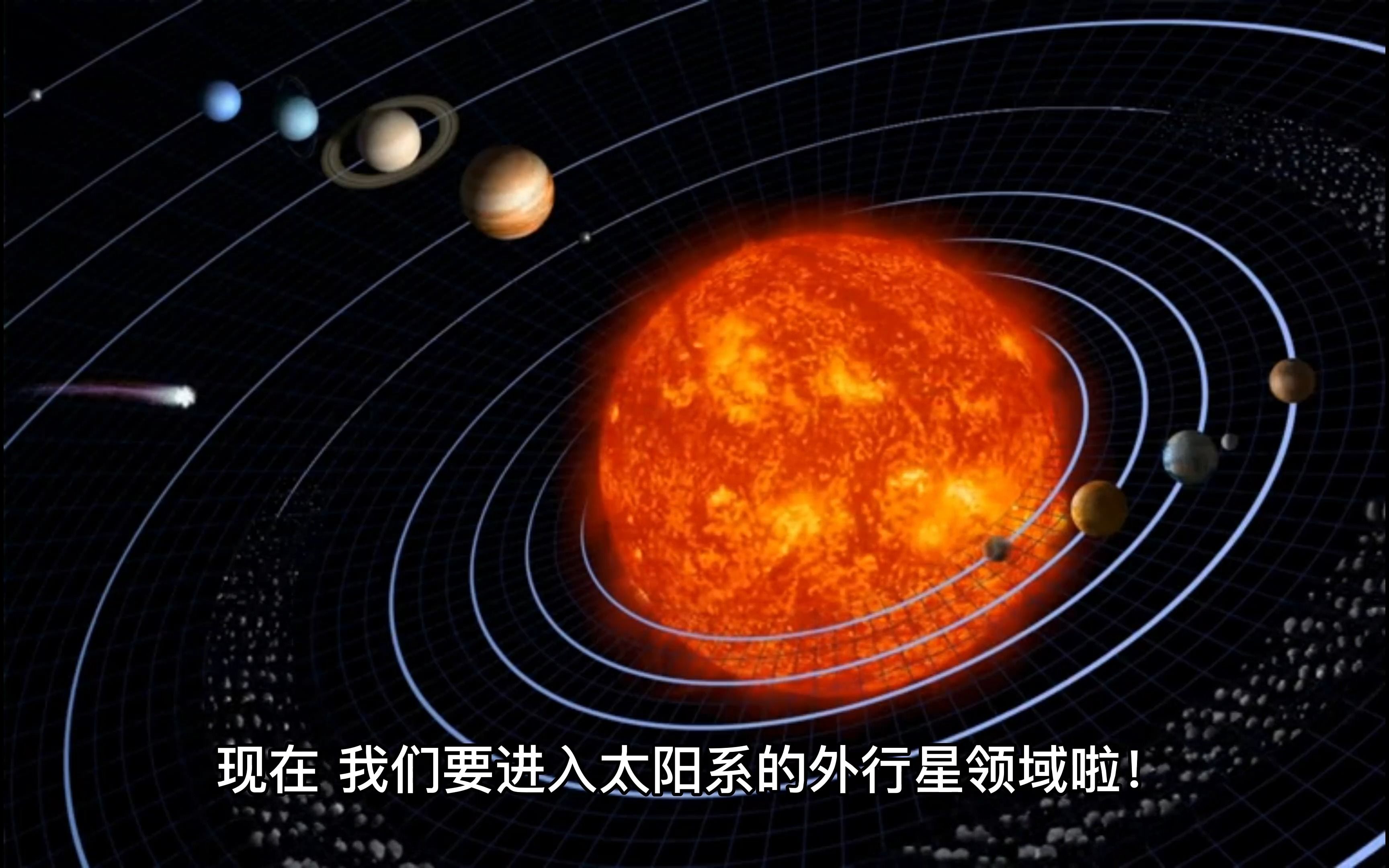 2.太阳系:外行星(小学生学科学-太阳系)