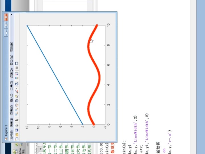 Matlab入门到进阶系列(八),绘图,#matlab #编程哔哩哔哩bilibili