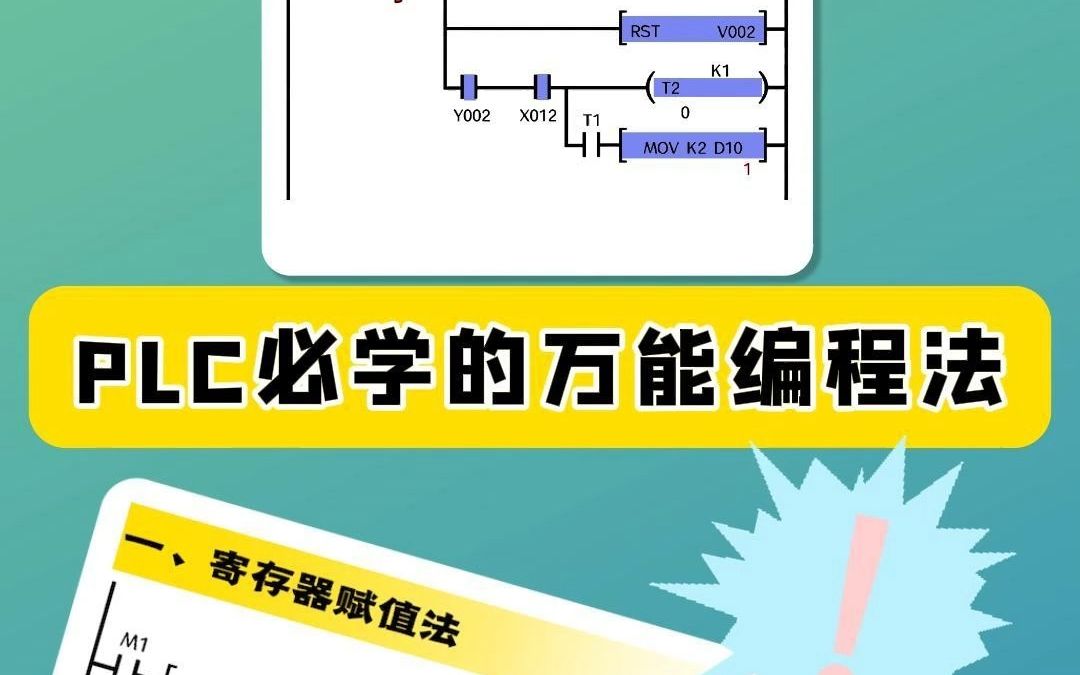 PLC必学的万能编程法哔哩哔哩bilibili