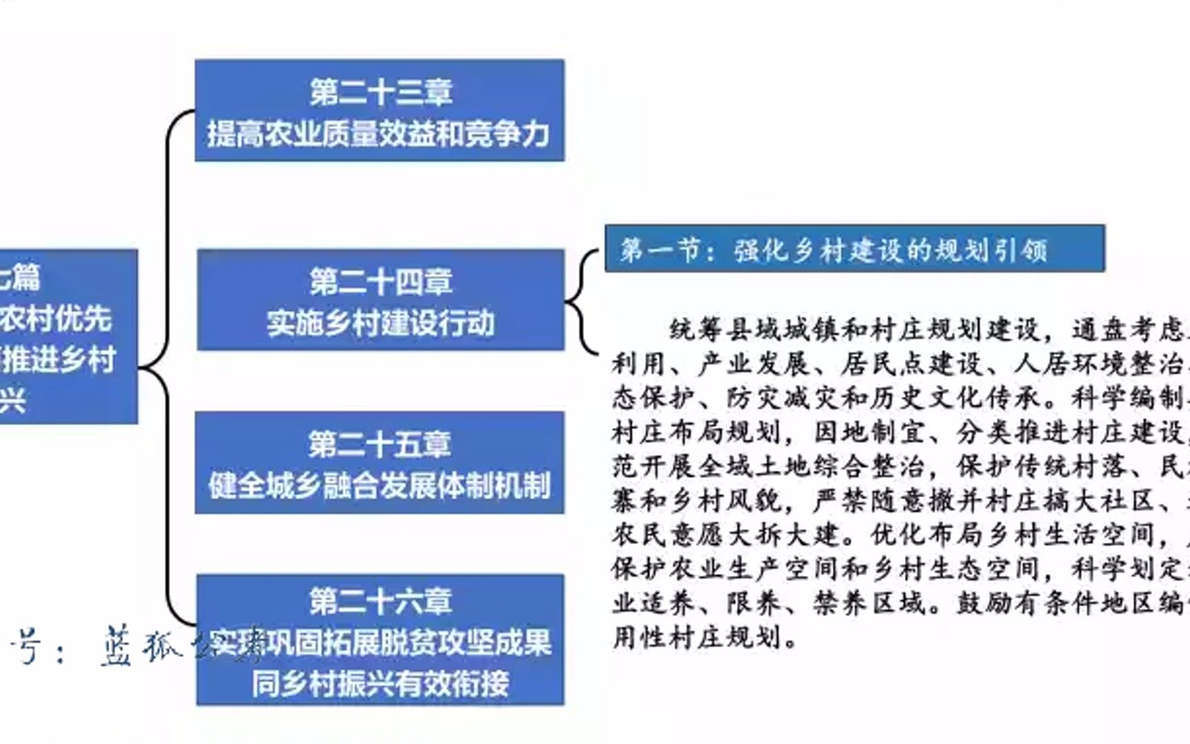 [图]09 《十四五规划》平安中国 富国强军