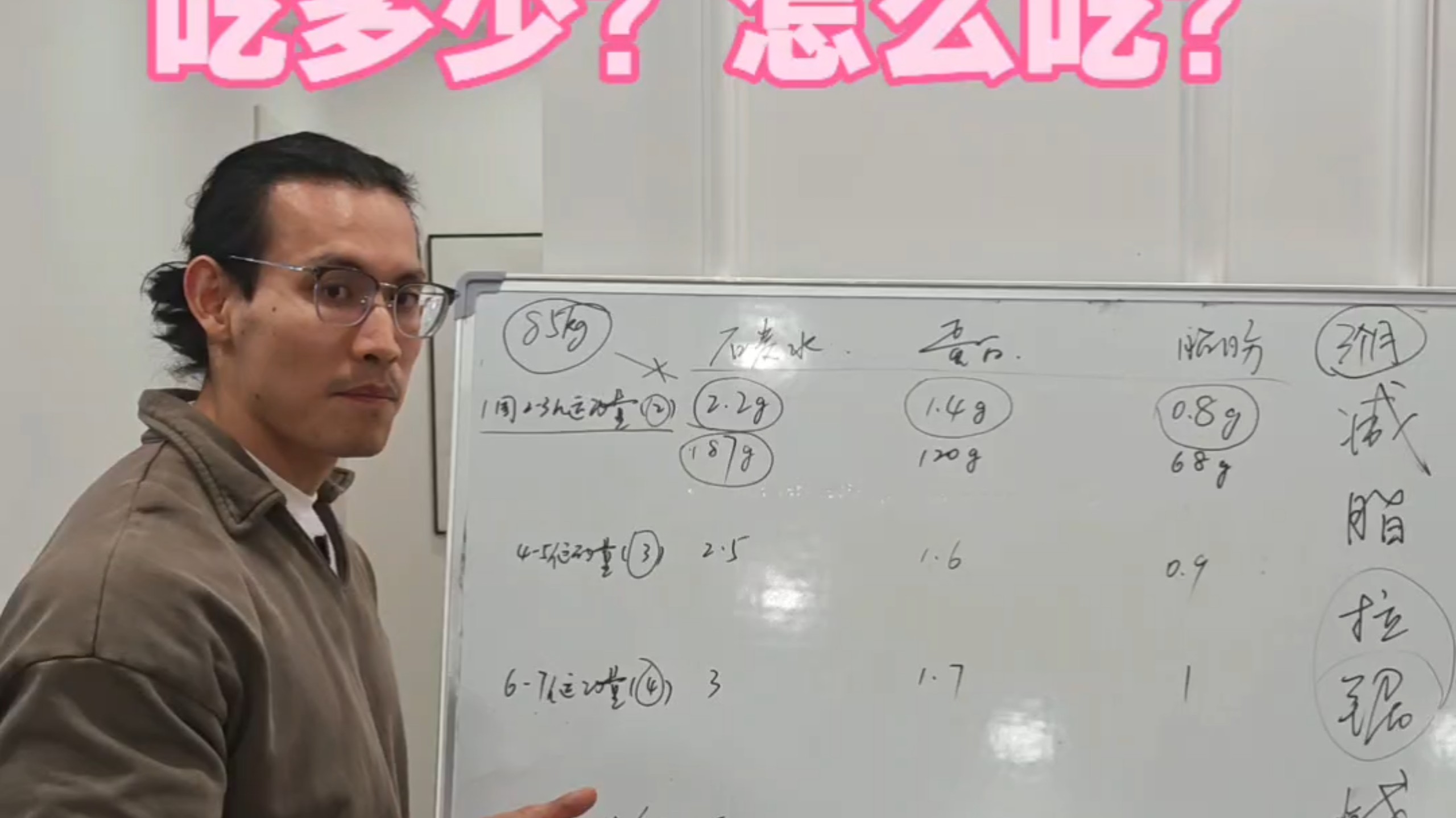 三个月减脂计划安排，具体怎么操作？吃什么？吃多少？希望对大家有所帮助！！