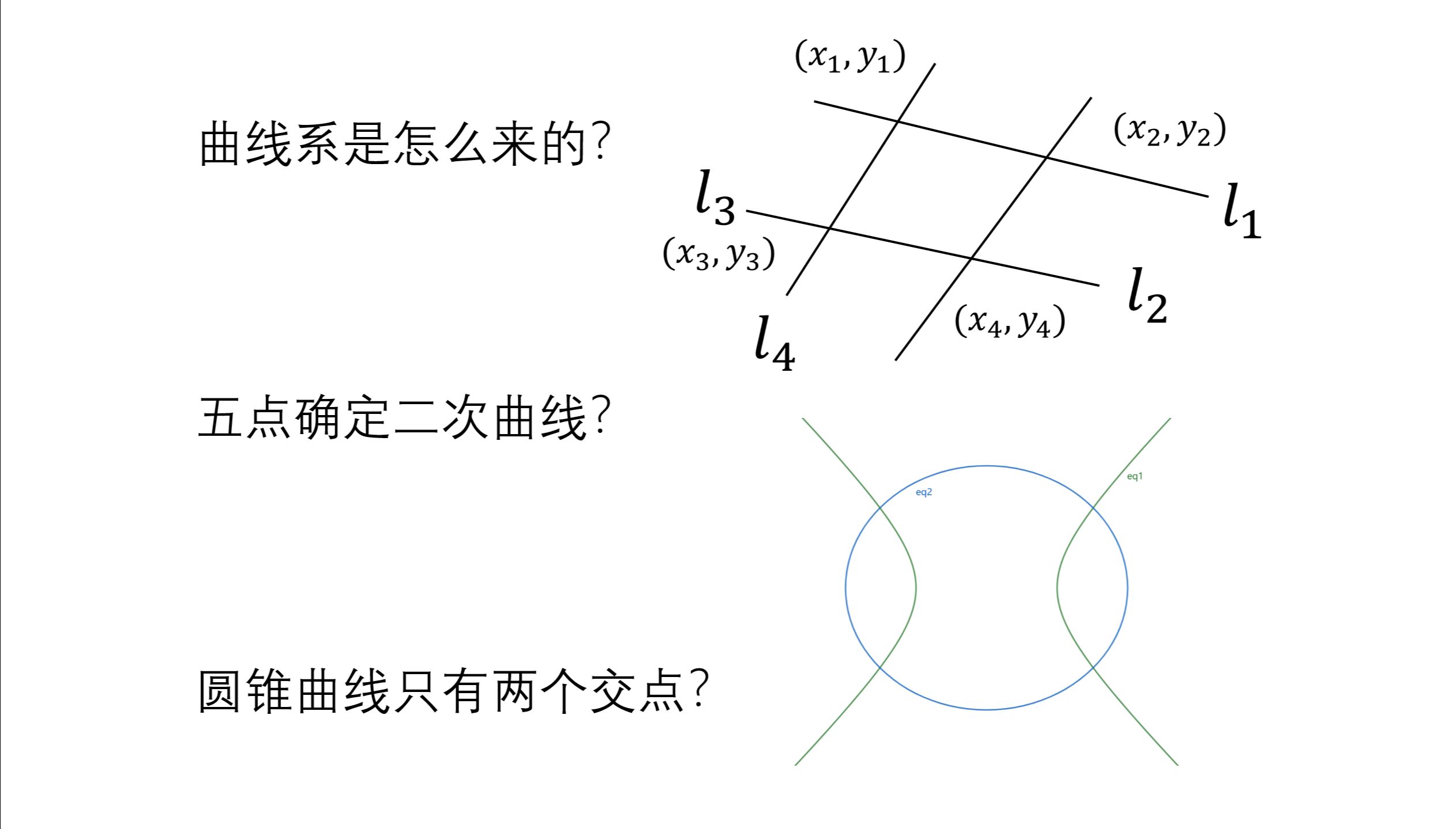 为什么任四点不共线的五个点唯一确定一条二次曲线?哔哩哔哩bilibili