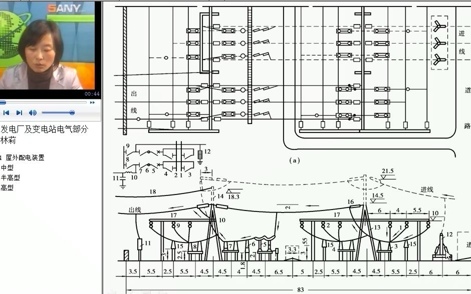 [图]第57讲：§9.4 屋外配电装置