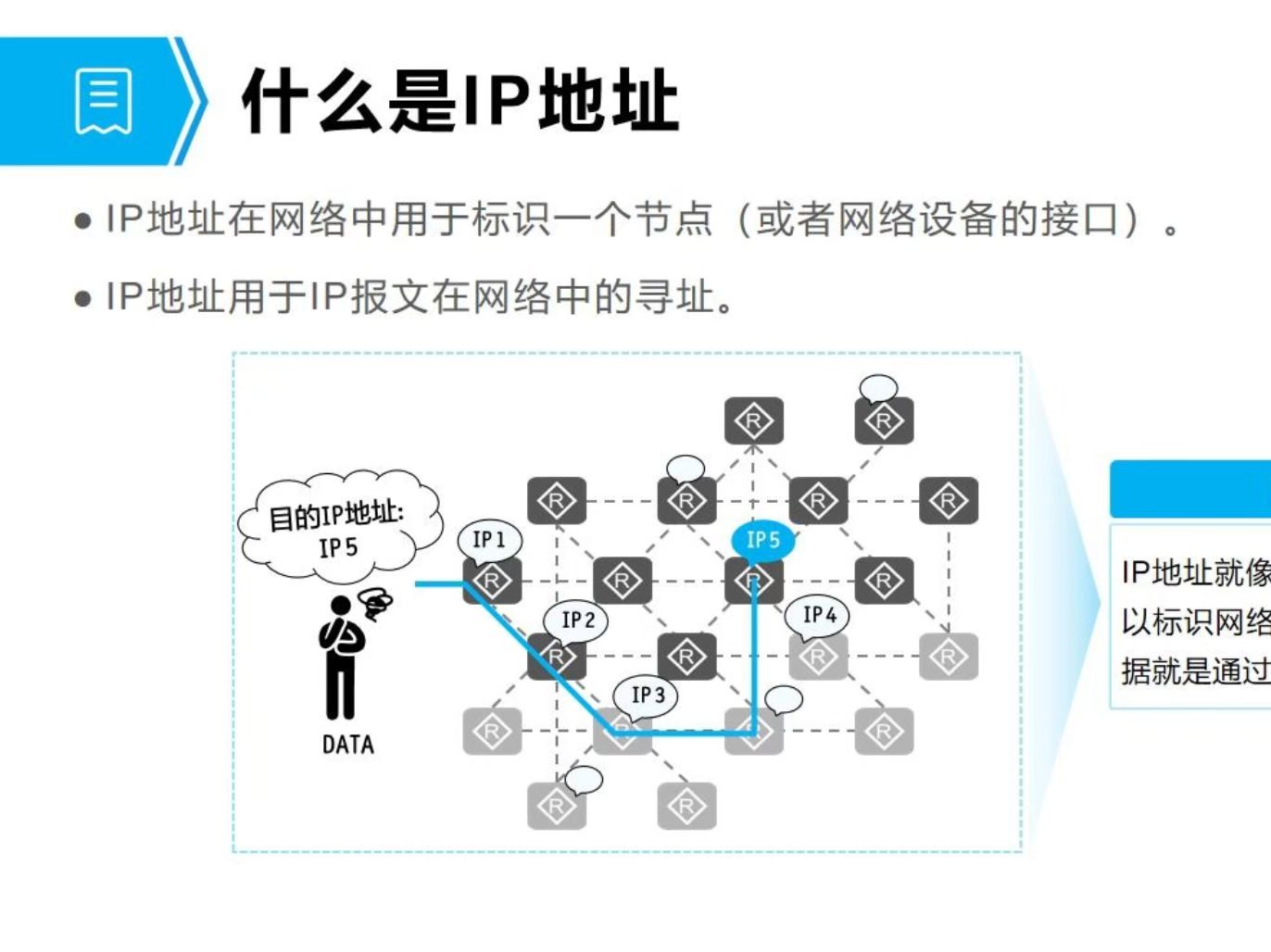 一口气学会什么是ip地址丨子网掩码丨网关丨DNS,资深网工亲自讲解,通俗易懂!哔哩哔哩bilibili