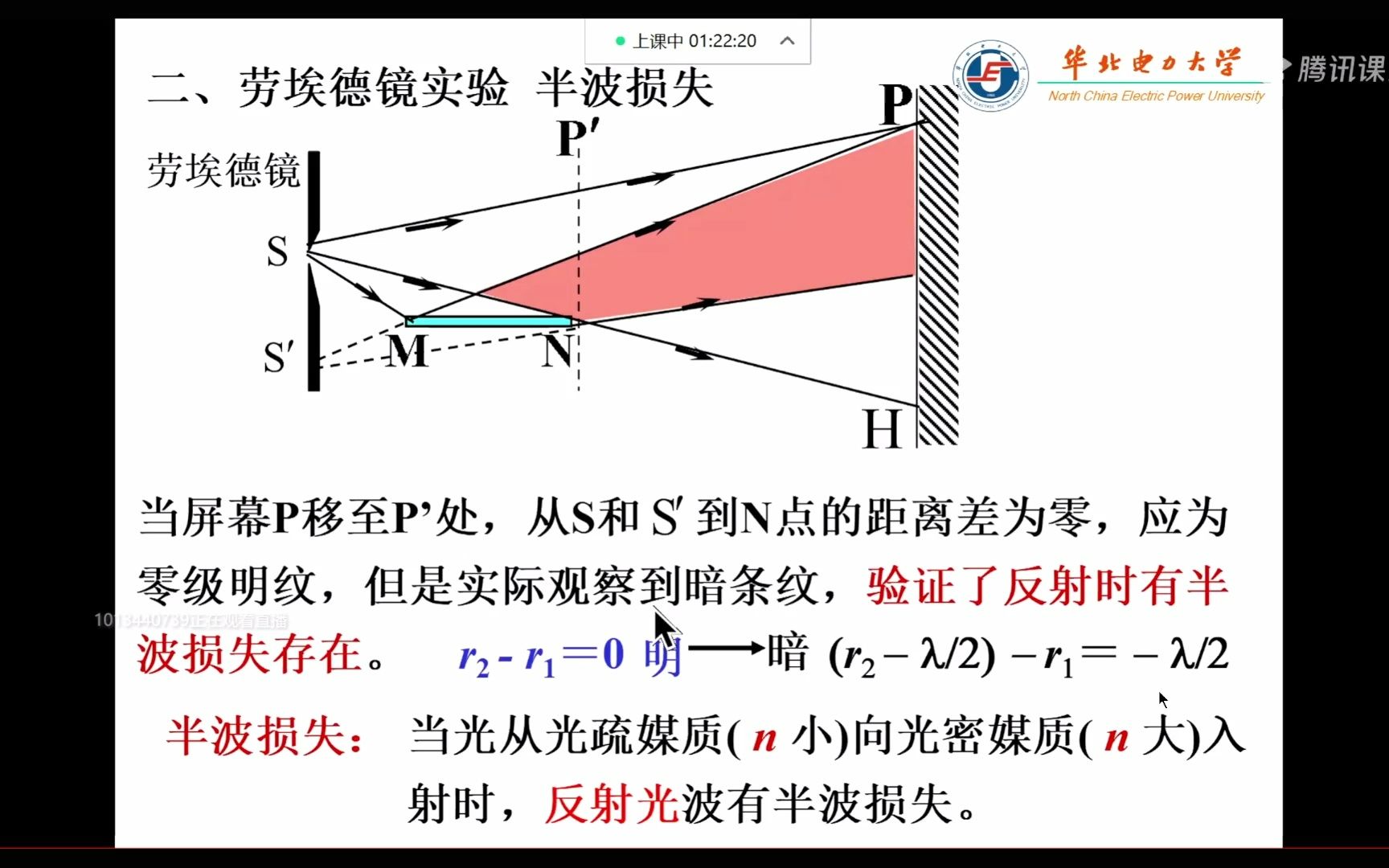 光程与光程差(华电万景渝)哔哩哔哩bilibili