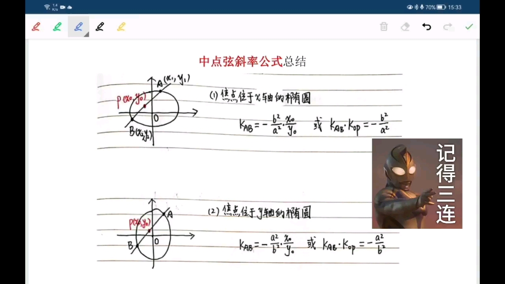 超全中点弦公式总结(椭圆,双曲线,点差法,二级结论)!不要告诉同学,卷死他们!哔哩哔哩bilibili