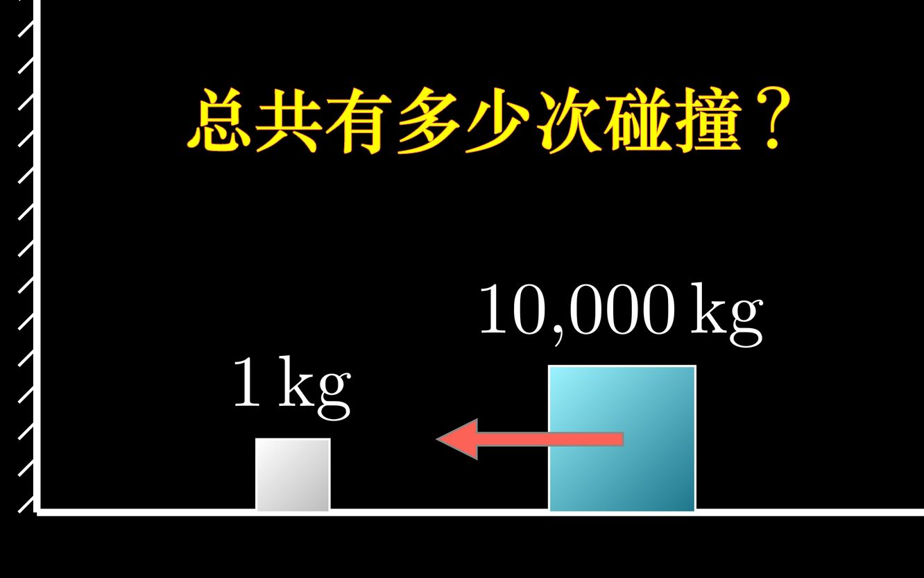 【官方双语】一个计数谜题的意外答案