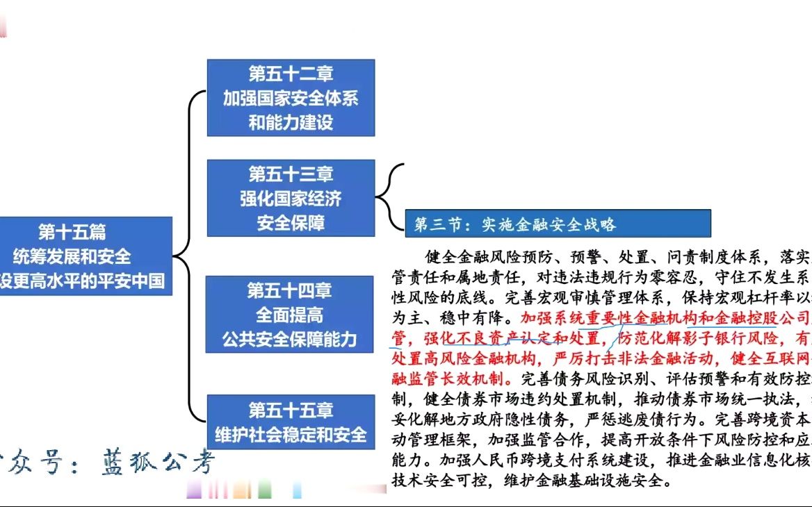 [图]16、2023国考笔试-申论培优-专项积累《十四五规划》：加快国防和军队现代化 实现富国和强军相统一_03