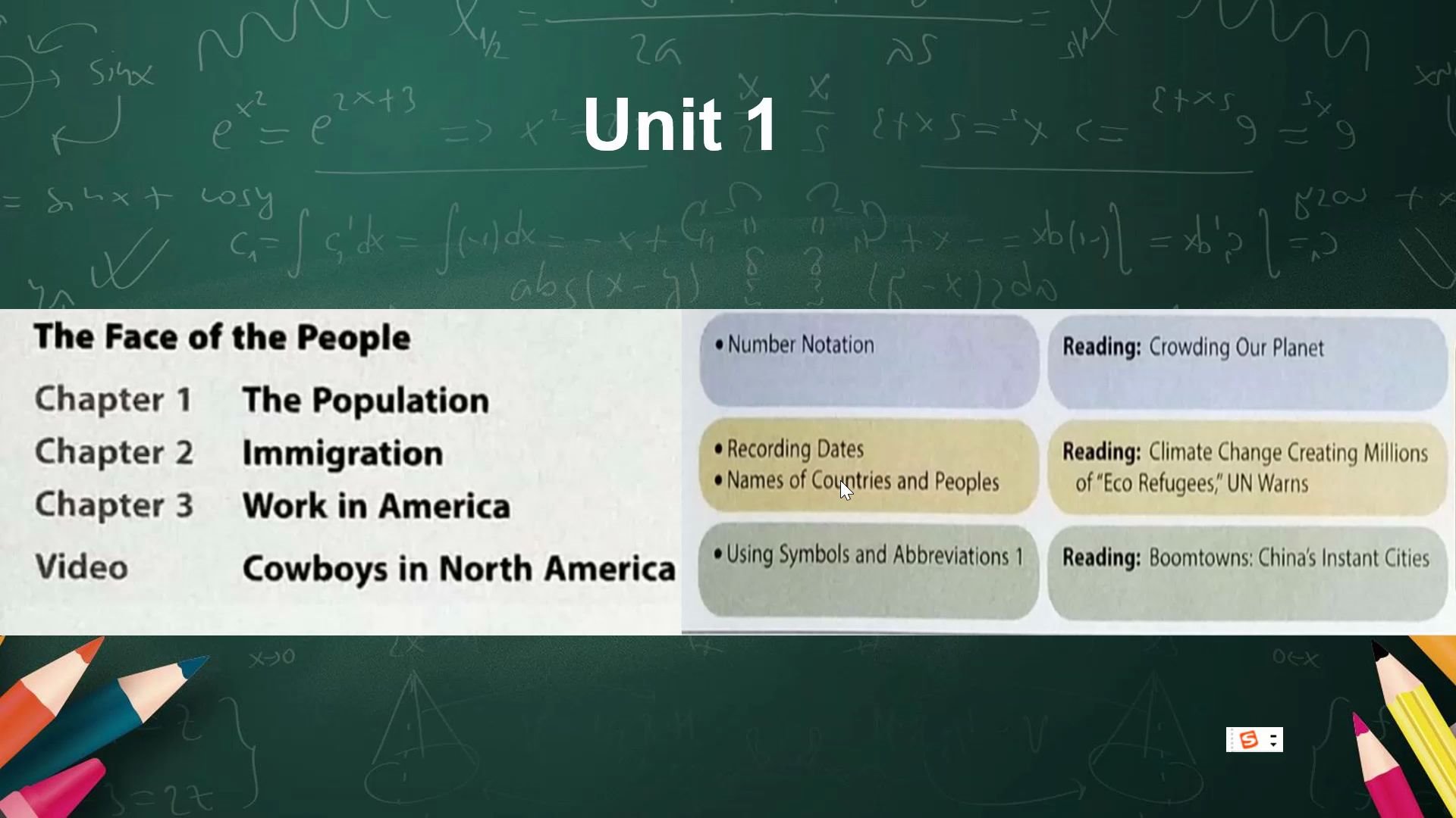 [图]The Listening & Notetaking Skills 之 Cowboys in North America