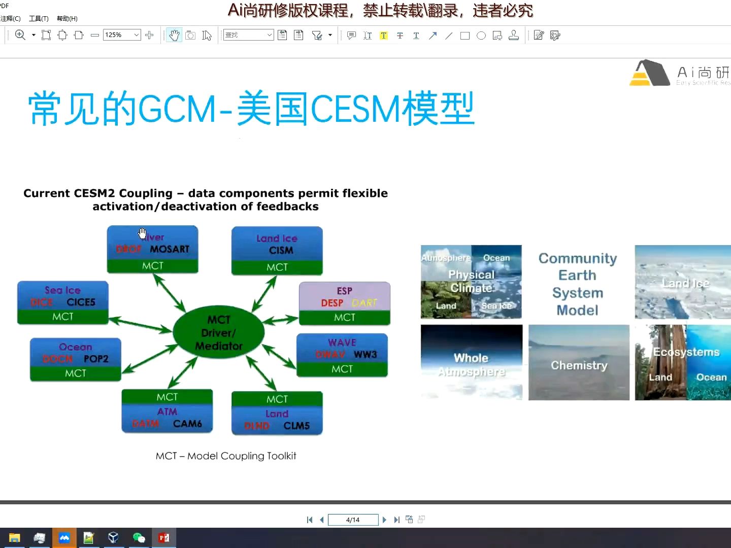 CMIP6数据处理方法与典型案例分析实践技术应用哔哩哔哩bilibili