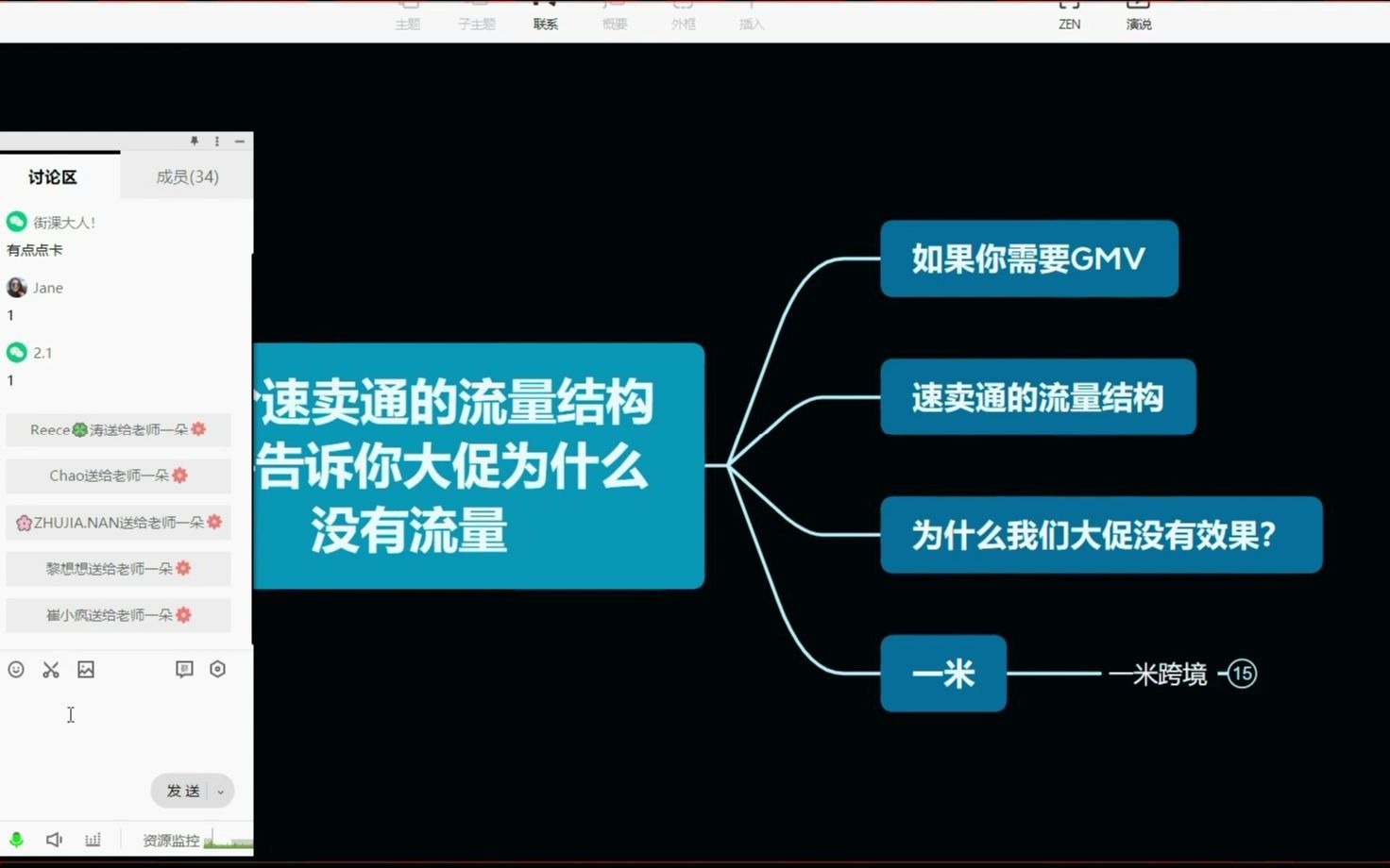 跨境电商速卖通细分平台流量结构——为什么你没有流量哔哩哔哩bilibili