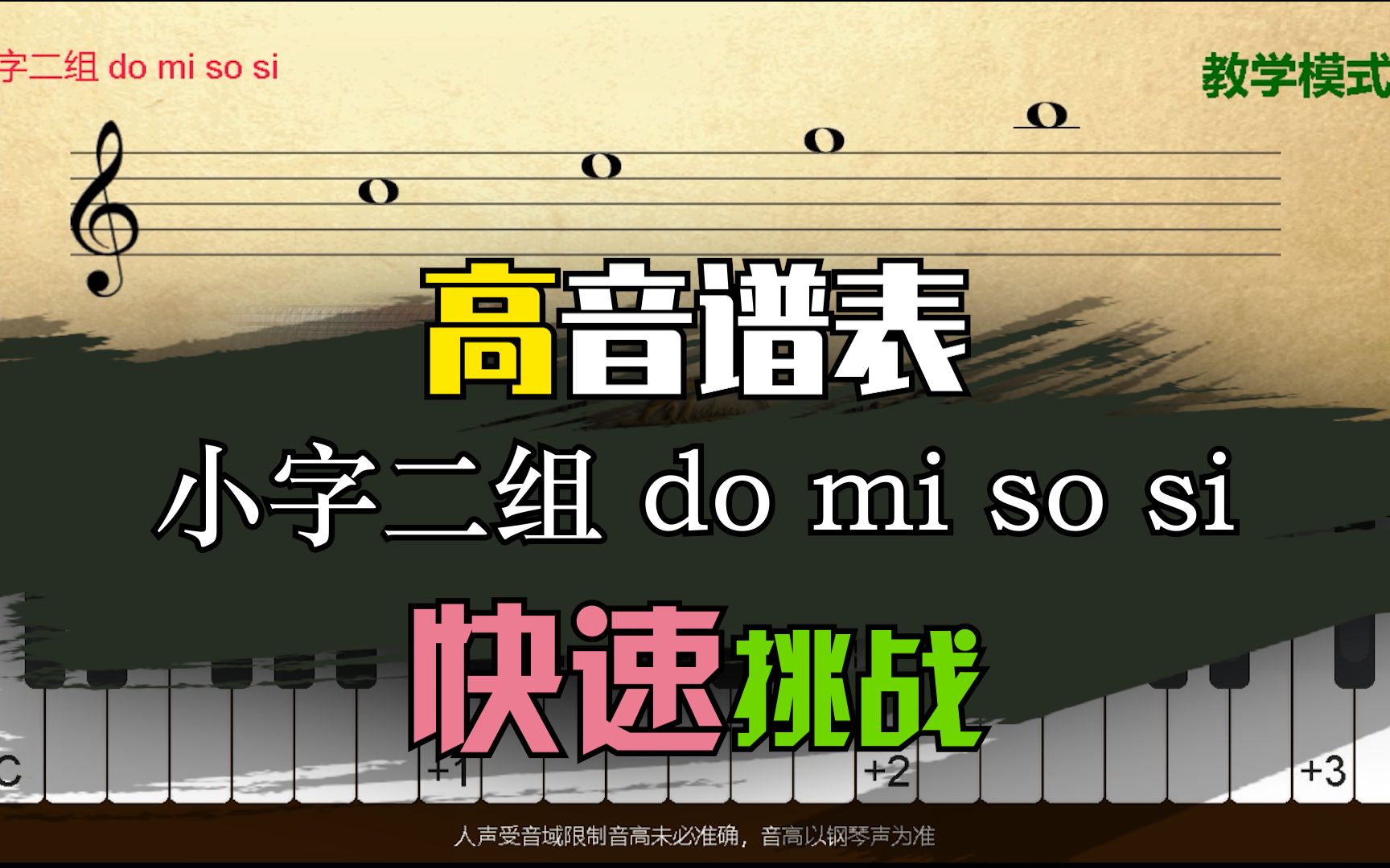 高音谱表 小字二组 do mi so si 快速可变练习 学认五线谱——从3秒到0.3秒系列哔哩哔哩bilibili