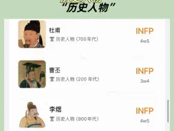 infp 代表