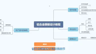 铝合金模板设计教程-第四节