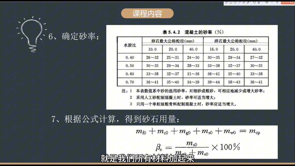 混凝土 配合比砂率 #混凝土 #工程材料哔哩哔哩bilibili