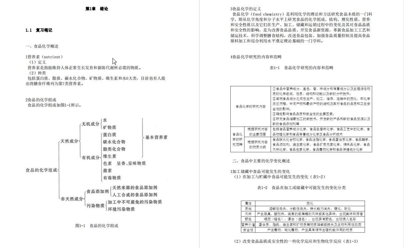 王璋《食品化学》考研复习笔记哔哩哔哩bilibili