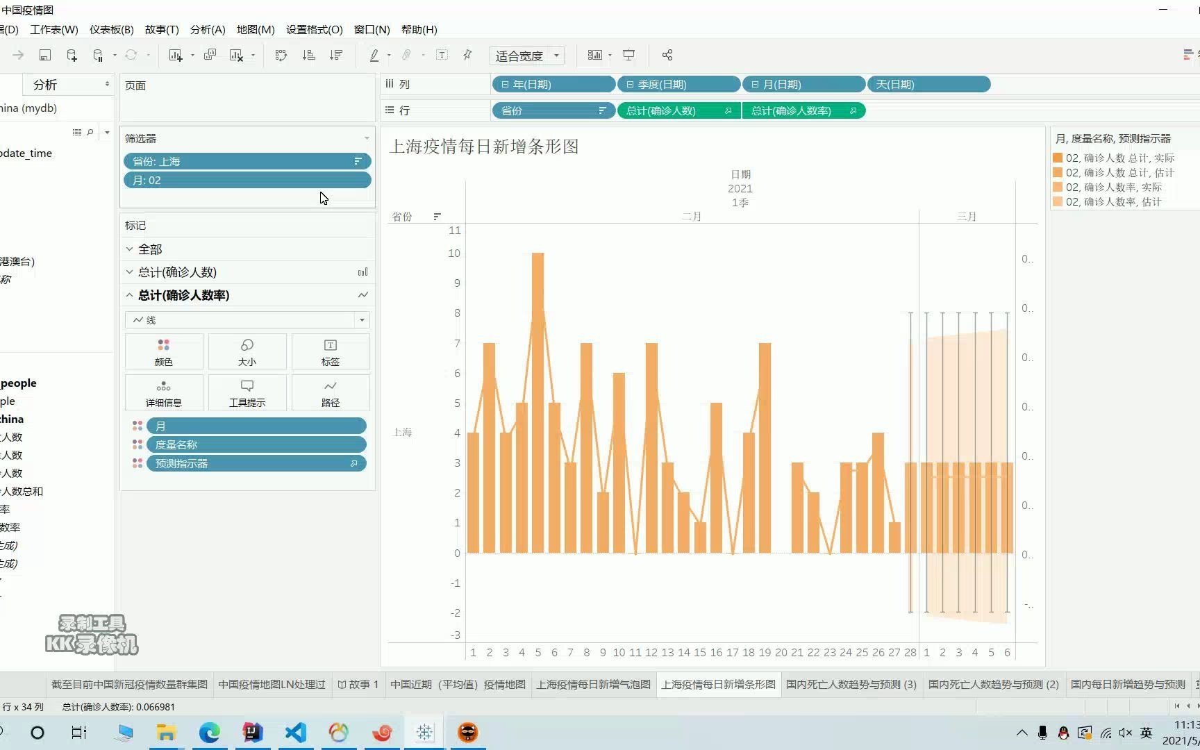 疫情大数据分析与预测平台演示哔哩哔哩bilibili