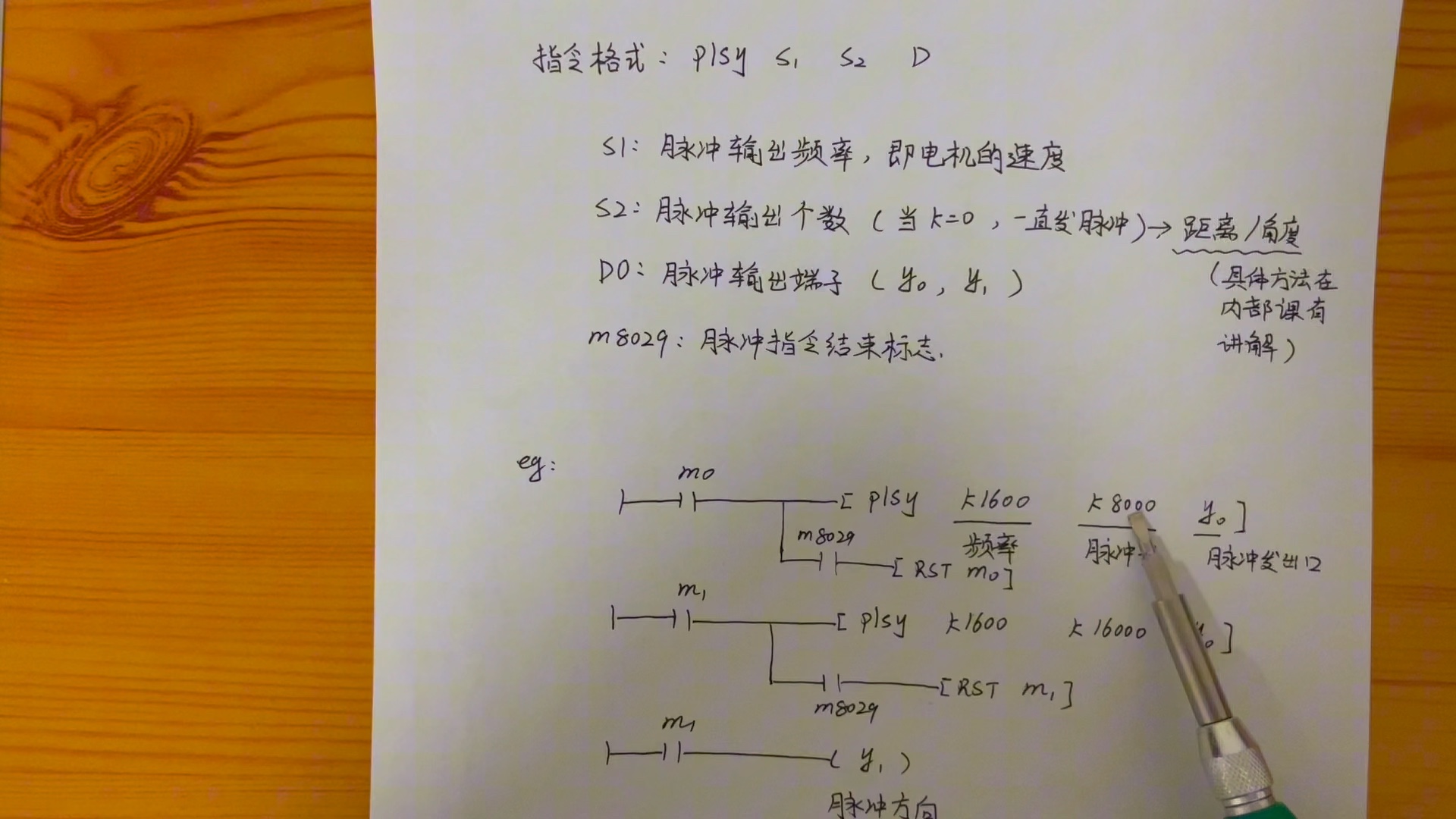 [图]PLC控制伺服电机核心程序，学会后少走10年弯路