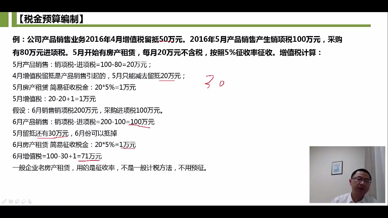 施工企业增值税增值税发票查询增值税专用发票管理条例哔哩哔哩bilibili