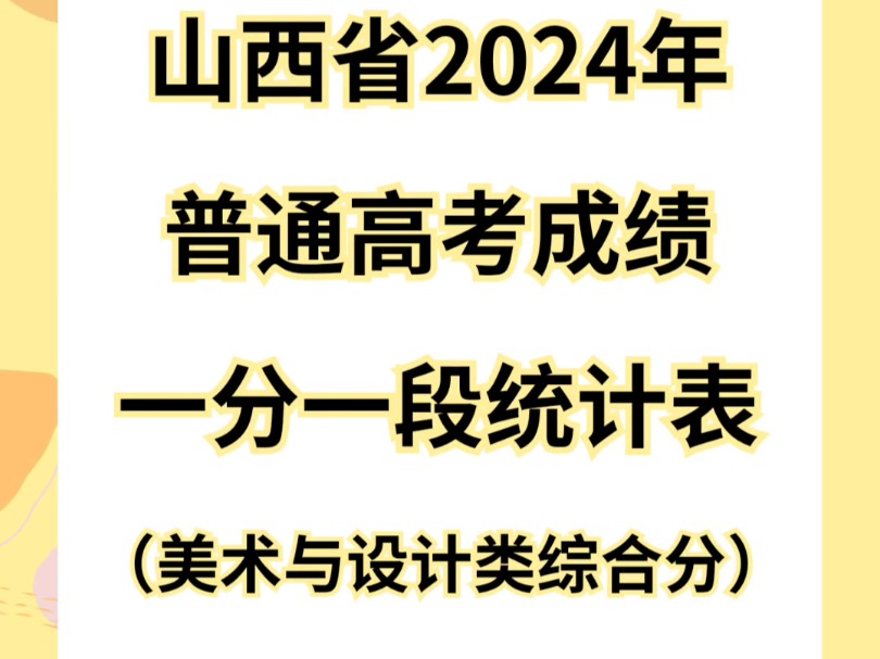 山西省2024年普通高考(美术与设计类综合分)一分一段统计表哔哩哔哩bilibili