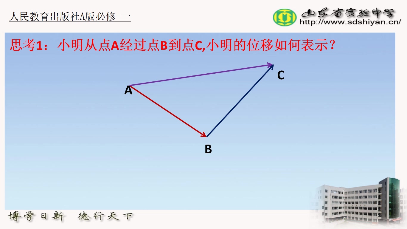 济南市中小学延期开学学习支持资源 高一数学哔哩哔哩bilibili