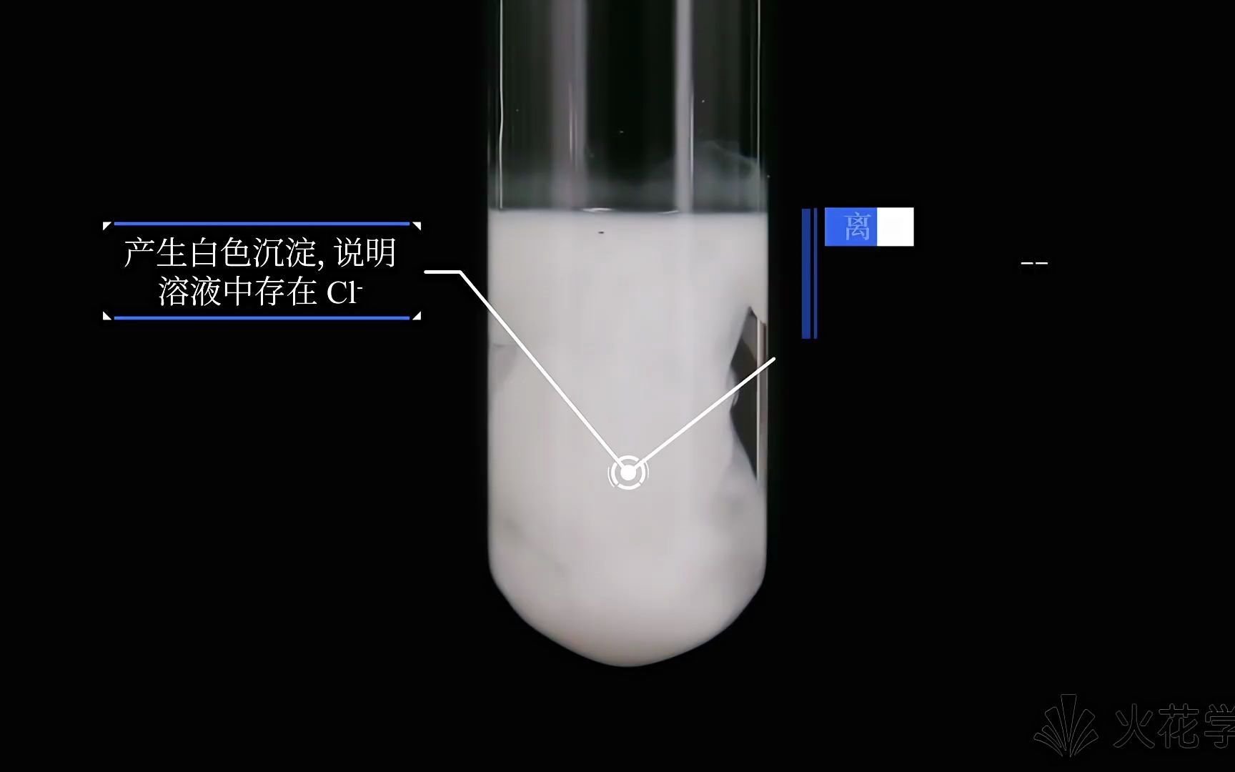 【化学】 必修一 2.2 化学能与电能—氯离子和硫酸根离子的检验哔哩哔哩bilibili