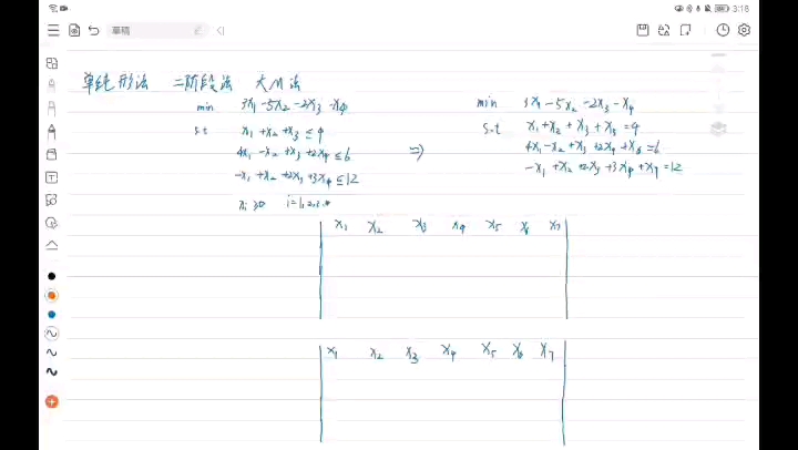 [图]线性规划中的单纯形法，二阶段法，大M法