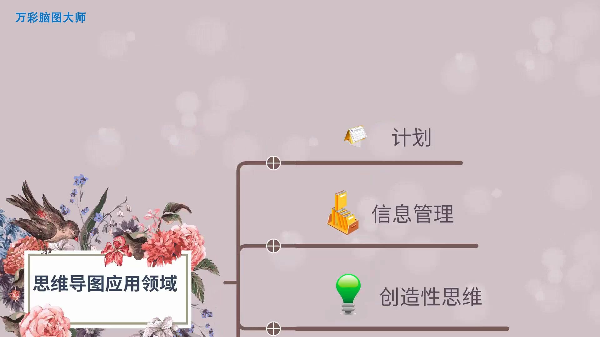 【制作脑图软件】思维导图可以做什么哔哩哔哩bilibili