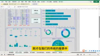 Télécharger la video: 2.29财务费用分析模型及分析思路