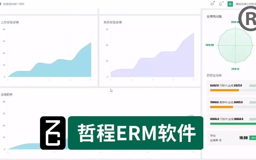 酒店管理系统软件排名哔哩哔哩bilibili