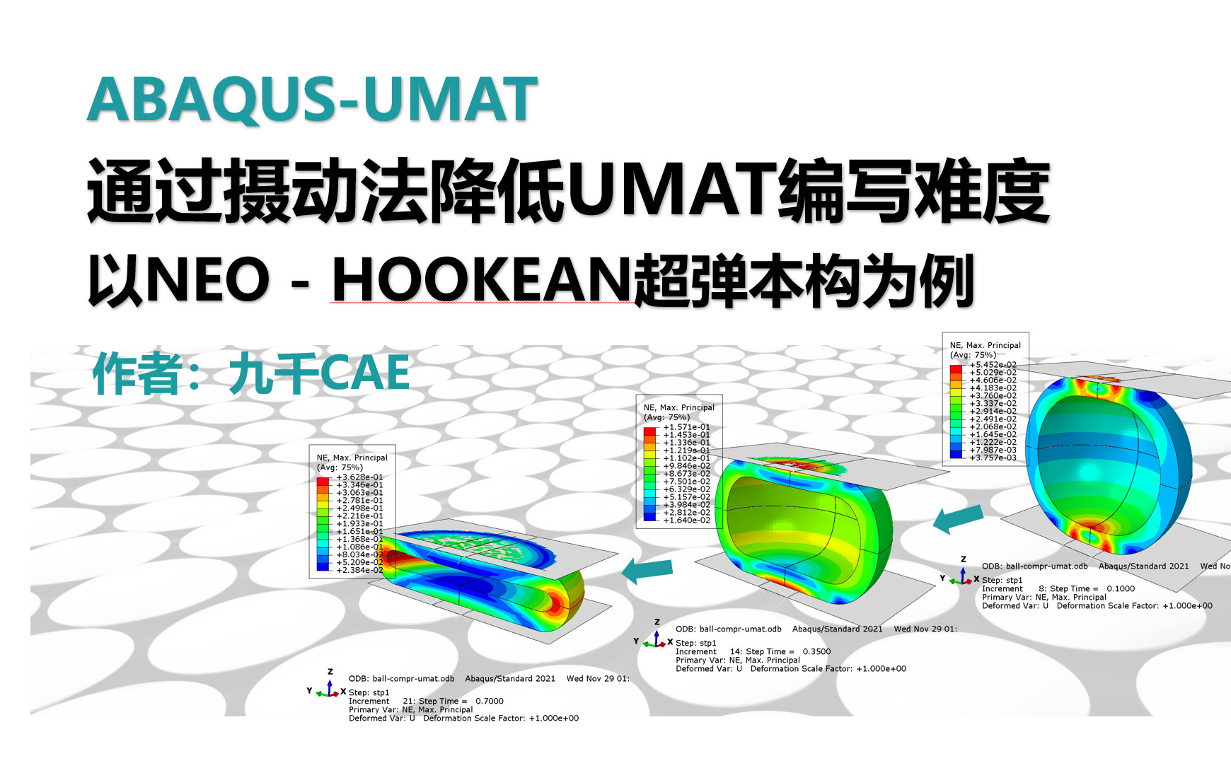 AbaqusUMAT通过摄动法降低UMAT编写难度以Neohookean超弹本构为例哔哩哔哩bilibili