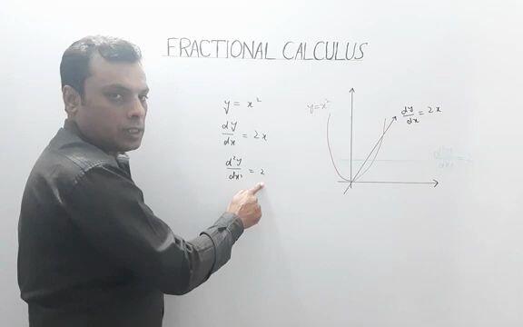 Fractional Calculus Dr Saeed