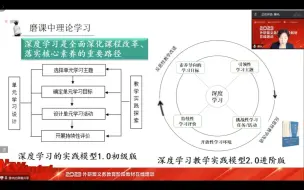 Download Video: 学习实际新课标，在磨课过程中全面提升教师教育教学能力