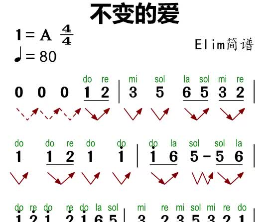 零基础学简谱 唱谱 简谱视唱 动态曲谱 简谱识谱教学 快来跟着视频一起学习唱谱吧!哔哩哔哩bilibili