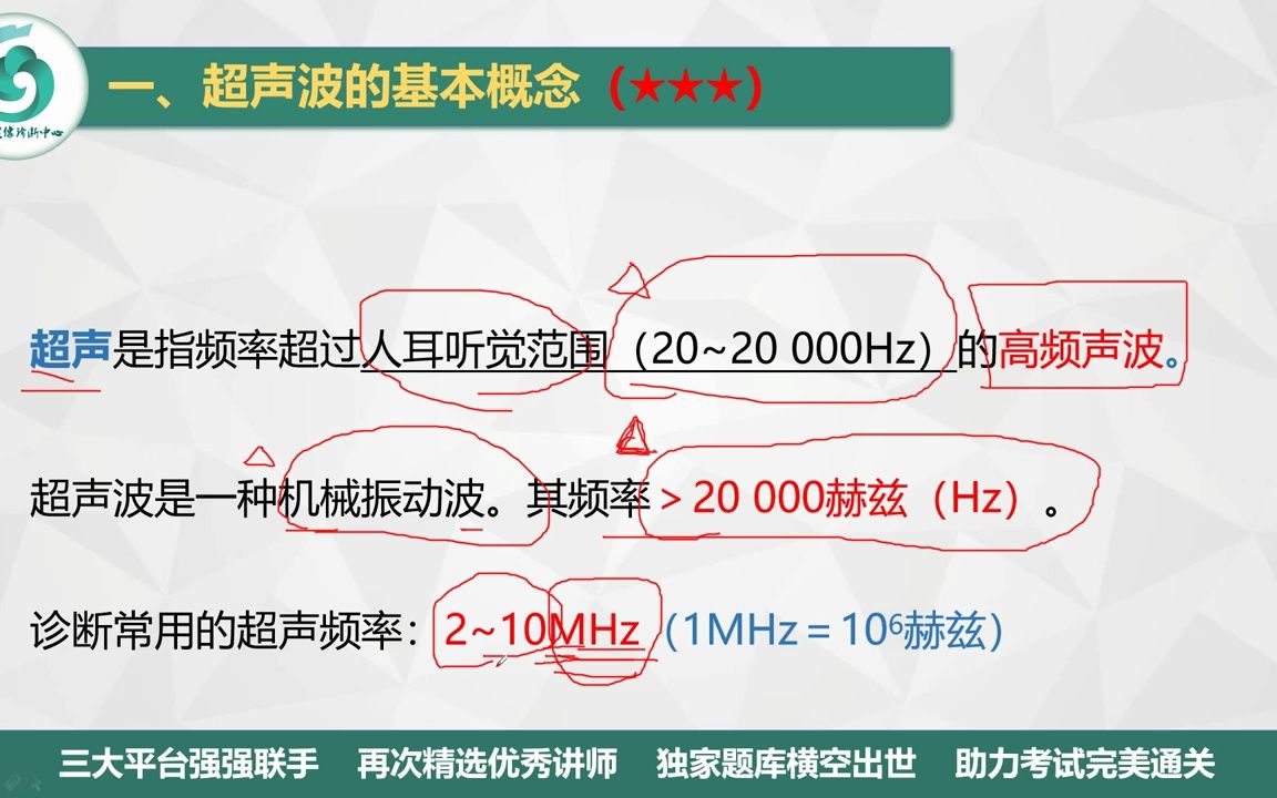 超声中级 超声波物理基础1.1哔哩哔哩bilibili