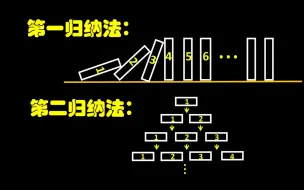 Download Video: 高中不讲的第二数学归纳法，究竟多有用？