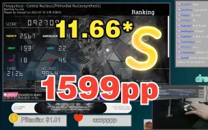 Download Video: 【anti- | 1599pp】11.66* Central Nucleus 98.64%