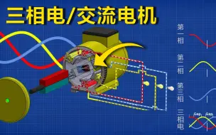 Télécharger la video: 三相电的工作原理